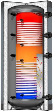 Solar-Schichtpuffer_SP-SW2
